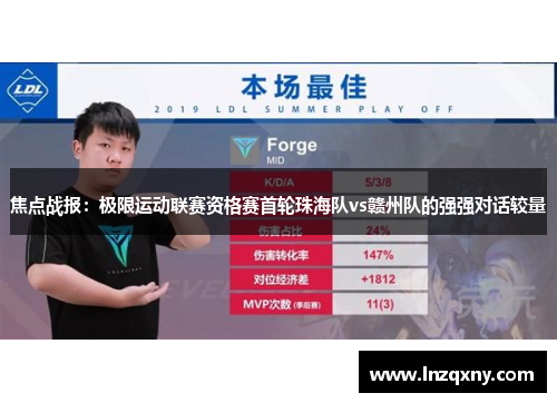 焦点战报：极限运动联赛资格赛首轮珠海队vs赣州队的强强对话较量