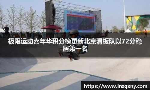 极限运动嘉年华积分榜更新北京滑板队以72分稳居第一名